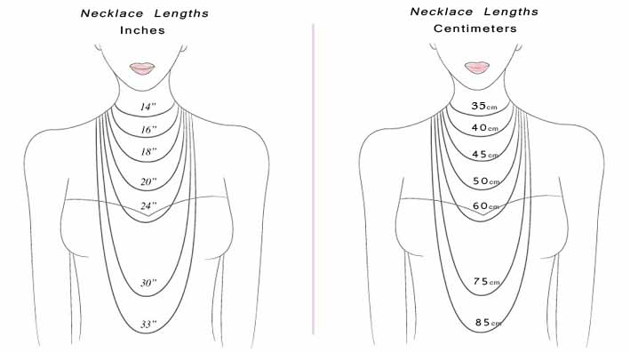 necklace-lengths-size chart - inches - centimeters